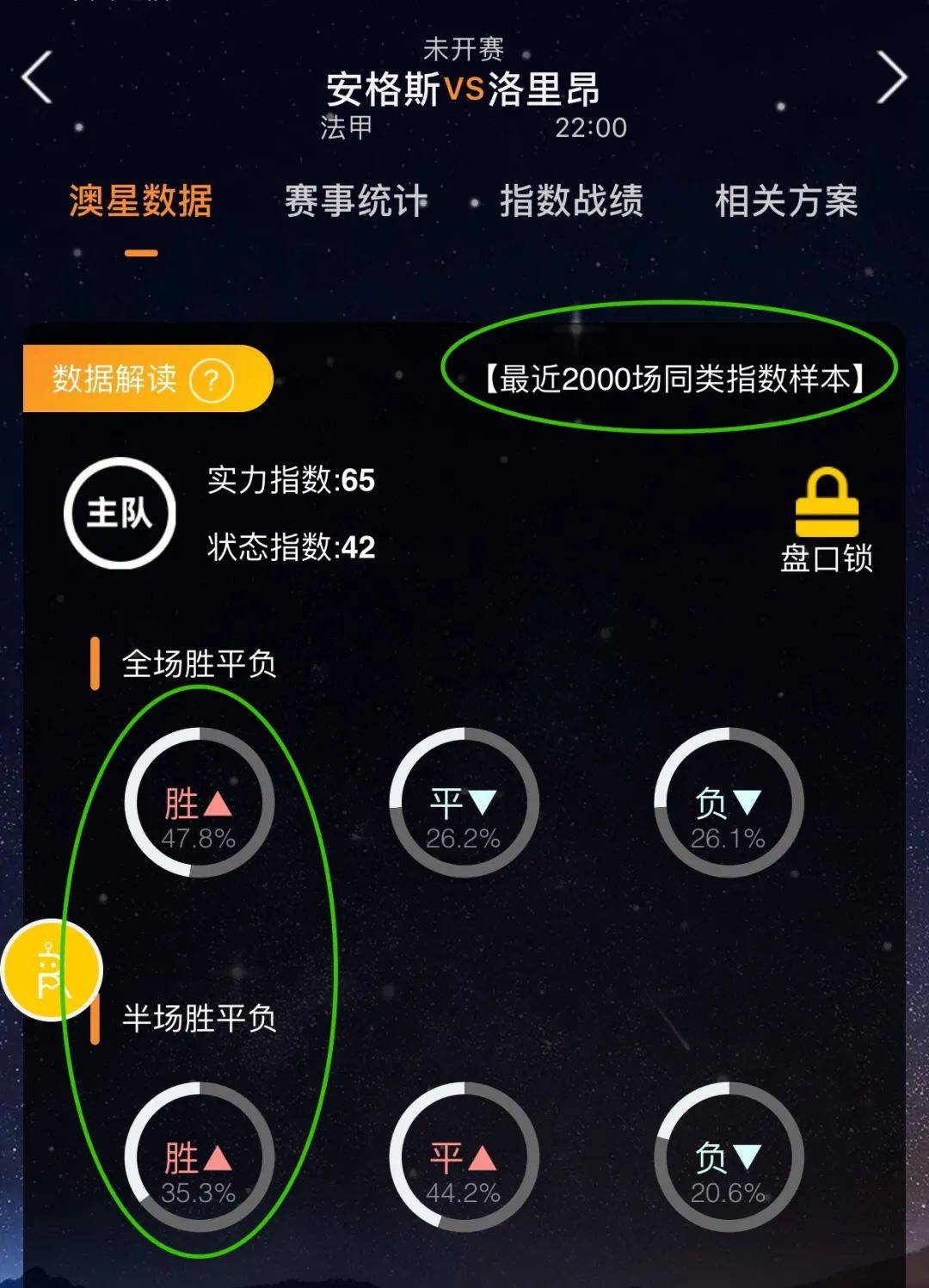 状态及